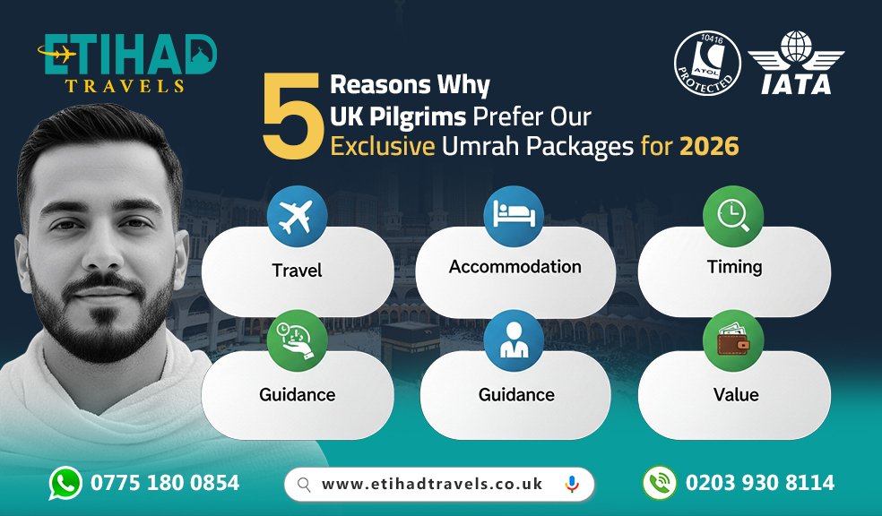 umrah packages