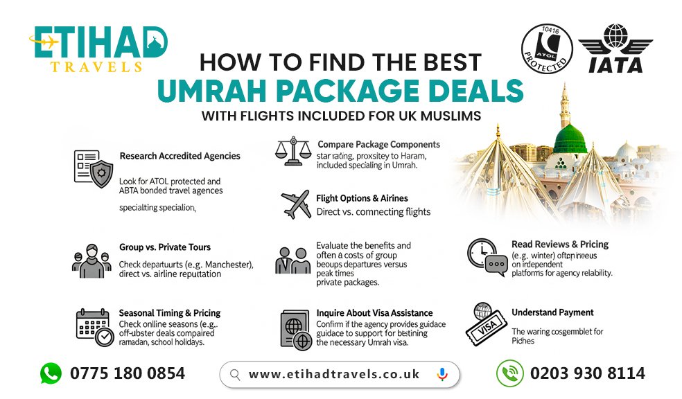 umrah packages 2026